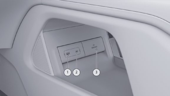2025 English RHD G6 front armrest sockets: 1 USB media, 2 Type-C power, 3 12-volt power