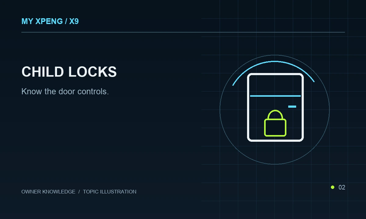 Original topic illustration for XPENG X9 child locks guidance; not a vehicle control diagram